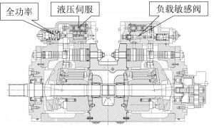 鋼絲繩壓套機